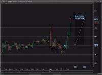 Лот: 23304726. Фото: 4. Научу зарабатывать 1-2% в день... Красноярск
