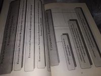 Лот: 16273787. Фото: 12. Любимов А.П. Конституция Российской...