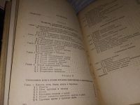 Лот: 17154228. Фото: 4. Заленский В.С. Подъемно-транспортные... Красноярск