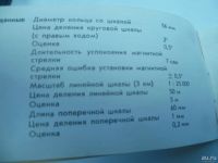 Лот: 9136414. Фото: 8. Жидкостный компас Спорт 3.