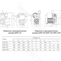 Лот: 24930054. Фото: 2. UNIPUMP AUPS 126 Насосная станция. Сантехника, водопровод