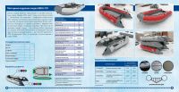 Лот: 10438214. Фото: 2. надувная лодка REKA 370. Водный транспорт