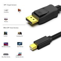 Лот: 9014117. Фото: 6. Thunderbolt (Mini DisplayPort...