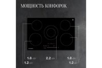Лот: 23656022. Фото: 5. Электрическая панель KUPPERSBERG...