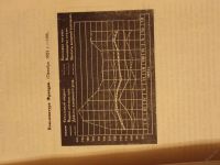 Лот: 6834621. Фото: 2. Книга 1925 года! много страниц. Антиквариат