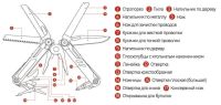Лот: 22387956. Фото: 9. Мультитул HuoHou Multifunction...