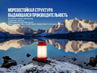 Лот: 21441170. Фото: 13. Фонарь Fenix CL26R зеленый кемпинговый