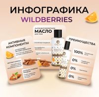 Лот: 22227570. Фото: 2. Дизайн инфографики. Реклама, дизайн, полиграфия
