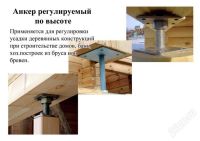 Лот: 6718816. Фото: 2. Анкер регулируемый по высоте... Строительные материалы