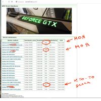Лот: 15187497. Фото: 7. Видеокарта MSI GTX 970 Gaming...