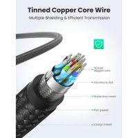 Лот: 21437046. Фото: 5. Кабель UGREEN HDMI Cable, 1м...
