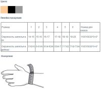 Лот: 10958099. Фото: 3. ManuTrain – активный бандаж для... Красота и здоровье