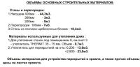 Лот: 6561057. Фото: 3. Требуется строительство дома из... Услуги