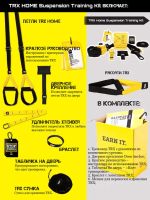 Лот: 7535425. Фото: 2. TRX петли Home Suspension Training... Тренажеры, комплексы