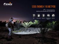 Лот: 21441104. Фото: 8. Налобный фонарь Fenix HM60R