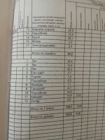 Лот: 11950091. Фото: 5. Помещение нежилое: кафе "Сказка...