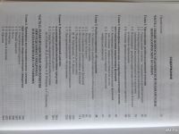 Лот: 9193805. Фото: 3. Нейрореабилитация, А.Н.Белова... Литература, книги