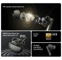 Лот: 24896023. Фото: 7. Realme Buds Air 6 pro наушники