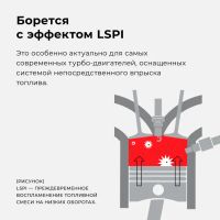 Лот: 23696099. Фото: 9. Mоторное масло ВМП PAO Modern...