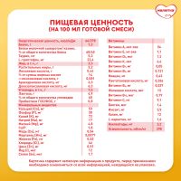 Лот: 24094491. Фото: 9. Малютка смесь молочная Малюткa...