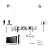 Лот: 11259112. Фото: 2. Xiaomi Xiaomi Router 4C dvb4209cn. Сетевые устройства