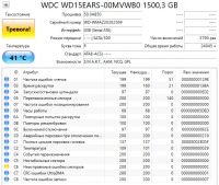 Лот: 21131252. Фото: 2. Жесткий диск HDD WD 1,5Tb. Комплектующие