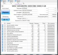 Лот: 18615577. Фото: 3. Жесткий диск Western Digital 3ТБ... Компьютеры, оргтехника, канцтовары