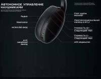 Лот: 25796631. Фото: 8. Наушники беспроводные полноразмерные...