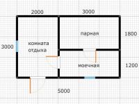 Лот: 15111421. Фото: 6. Каркасная баня 3х5 три отделения...