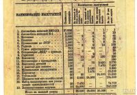 Лот: 18571086. Фото: 6. 1 рубль .Общество содействия обороне...