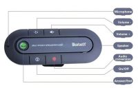 Лот: 19636621. Фото: 6. Блютуз (Блютус, Bluetooth) автономное...