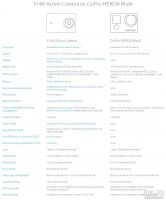 Лот: 13130538. Фото: 3. Новая. Гарантия. Экшн видеокамера... Красноярск