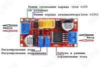 Лот: 8566681. Фото: 8. XL4015 Преобразователь напряжения...