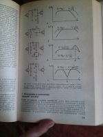 Лот: 8247462. Фото: 3. Справочник радиолюбителя. Литература, книги