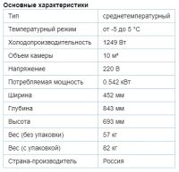 Лот: 14971697. Фото: 4. Камера холодильная. Красноярск