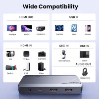 Лот: 25623541. Фото: 3. Карта видеозахвата UGREEN CM700... Компьютеры, оргтехника, канцтовары