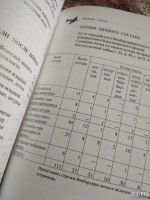 Лот: 13209369. Фото: 5. Книга посвящённая Красноярским...