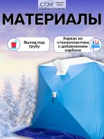 Лот: 22162008. Фото: 3. Палатка для зимней рыбалки Стэк... Туризм, охота, рыбалка, самооборона