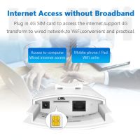 Лот: 19059658. Фото: 8. Уличный 4G Wi-Fi роутер со слотом...