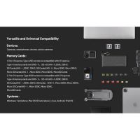 Лот: 23228952. Фото: 14. Картридер PGYTECH CreateMate CFexpress...