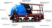 Лот: 25658678. Фото: 8. Мотобуксировщик MOTODOG 500 Long...
