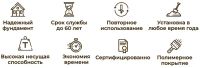 Лот: 19521638. Фото: 3. Винтовые сваи Сварная D 89мм x... Строительство и ремонт