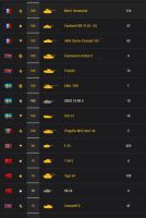 Лот: 4774439. Фото: 4. Аккаунт WorldofTanks Т22 ср. Т55-А... Красноярск