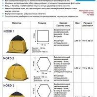 Лот: 8104006. Фото: 2. Палатка зимняя 3 местная ( зонт... Туризм