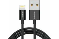 Лот: 25529795. Фото: 2. Кабель UGREEN US155 (80822) USB-A... Комплектующие