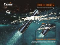 Лот: 21578907. Фото: 11. Фонарь Fenix TK20R V2.0, TK20RV20