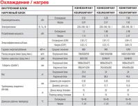 Лот: 5851617. Фото: 2. Универсальный, напольно-потолочный... Тепловое оборудование, климат