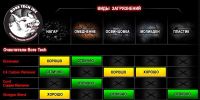 Лот: 11492499. Фото: 3. Bore Tech Shotgun Blend - средство... Туризм, охота, рыбалка, самооборона