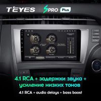 Лот: 21427035. Фото: 2. Штатная магнитола Teyes SPRO Plus... Автозвук