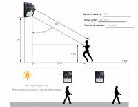 Лот: 15507058. Фото: 7. Уличный светильник на аккумуляторах...